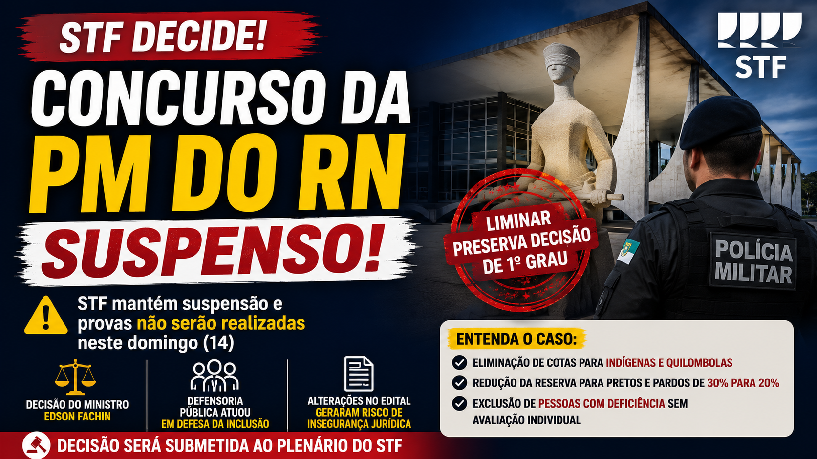 STF mantém a suspensão do concurso público para Polícia Militar do Rio Grande do Norte.