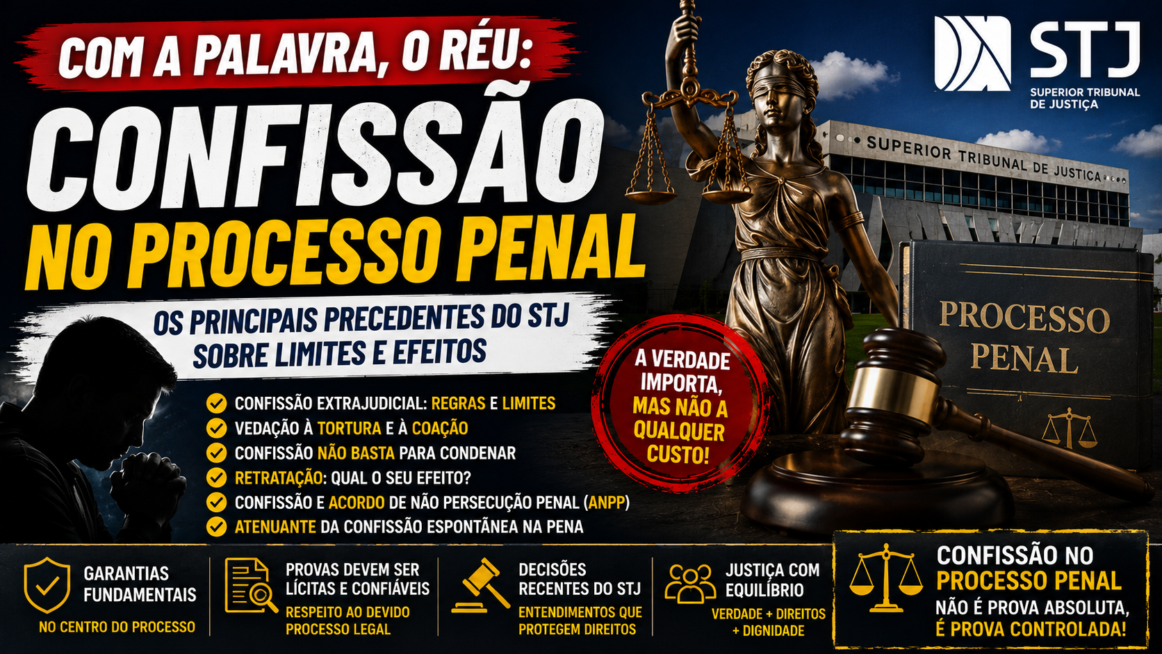 Confissão
