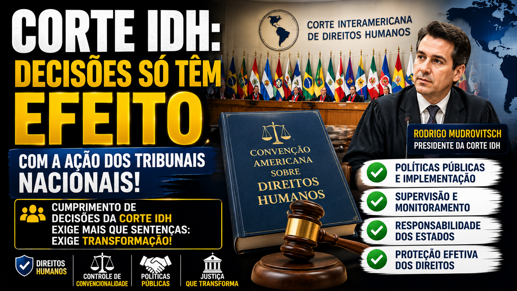 7 Pontos Essenciais sobre o Cumprimento de Decisões da Corte IDH e o Papel dos Tribunais Nacionais