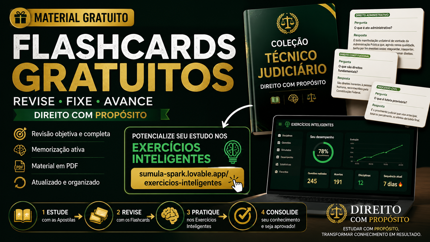 Diretor, agora você tocou em um ponto que pode diferenciar o Direito com Propósito da maioria dos concorrentes. Eu não venderia os flashcards como um PDF. Eu venderia uma **experiência de aprendizagem**. Ficaria assim: --- # 📚 Flashcards Gratuitos – Direito com Propósito Aprender não termina quando você fecha um livro. A verdadeira aprovação acontece quando você consegue **recordar, aplicar e revisar** o conteúdo de forma consistente. Por isso, disponibilizamos gratuitamente nossos **Flashcards de Revisão**, organizados para acelerar sua memorização e fortalecer os principais pontos cobrados nos concursos da Justiça Federal e de outras carreiras públicas. Você poderá utilizá-los para revisar conceitos essenciais, identificar pontos de atenção e consolidar o conhecimento antes da resolução de questões. ## O que você encontrará ✅ Revisão objetiva dos principais temas da disciplina; ✅ Perguntas e respostas para estimular a memória ativa; ✅ Material em PDF para consulta offline; ✅ Excelente ferramenta para revisões periódicas; ✅ Conteúdo atualizado e organizado. ## Potencialize seu aprendizado Os flashcards representam apenas uma etapa do **Método Direito com Propósito**. Após concluir a leitura, coloque seu conhecimento à prova utilizando nossos **Exercícios Inteligentes**, uma plataforma desenvolvida para transformar a revisão em aprendizado ativo. 👉 **Acesse gratuitamente os Exercícios Inteligentes:** **[https://sumula-spark.lovable.app/exercicios-inteligentes](https://sumula-spark.lovable.app/exercicios-inteligentes)** Nela você poderá: ⚖️ Resolver questões organizadas por disciplina; 🧠 Fixar o conteúdo por meio da prática; 📊 Identificar seus pontos fortes e os assuntos que precisam de reforço; 🚀 Construir uma rotina de estudo muito mais eficiente. ## Quer estudar de forma completa? Os flashcards foram desenvolvidos como ferramenta de **revisão**. Para um estudo aprofundado, com teoria completa, esquemas, jurisprudência, legislação comentada, exemplos práticos e técnicas de memorização, conheça também a **Coleção de Apostilas Técnico Judiciário – Direito com Propósito**. ### Nosso método **1️⃣ Estude** com as Apostilas. **2️⃣ Revise** com os Flashcards. **3️⃣ Pratique** nos Exercícios Inteligentes. **4️⃣ Consolide** seu conhecimento e avance rumo à aprovação. Porque estudar com propósito é transformar conhecimento em resultado. --- ### Visão estratégica Diretor, eu iria além: em vez de deixar o link apenas na descrição da Biblioteca, eu repetiria essa jornada em **todos os flashcards** e nas páginas do site. > **📖 Estude → 🗂️ Revise → 🧠 Pratique → ✅ Aproxime-se da aprovação** Flash cards gratuitos