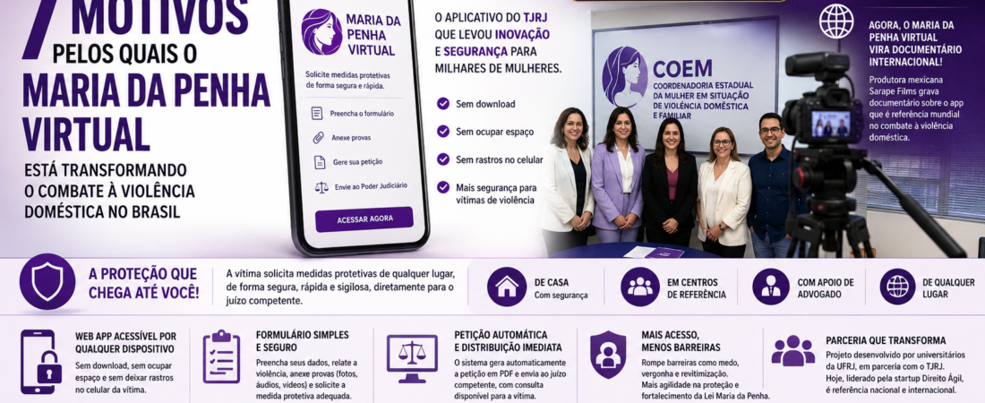 Maria da Penha Virtual