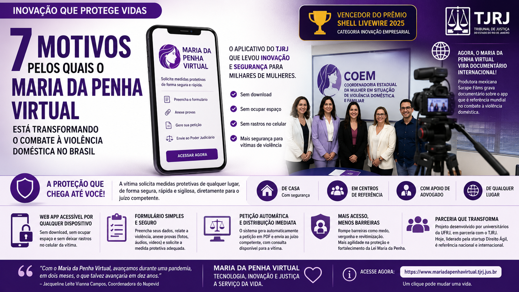 Maria da Penha Virtual