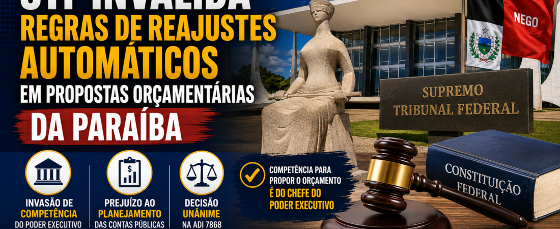 5 Pontos Sobre a Decisão do STF que Invalidou Reajustes Automáticos nas Propostas Orçamentárias da Paraíba