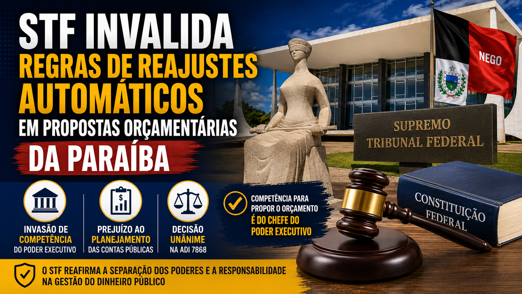 5 Pontos Sobre a Decisão do STF que Invalidou Reajustes Automáticos nas Propostas Orçamentárias da Paraíba