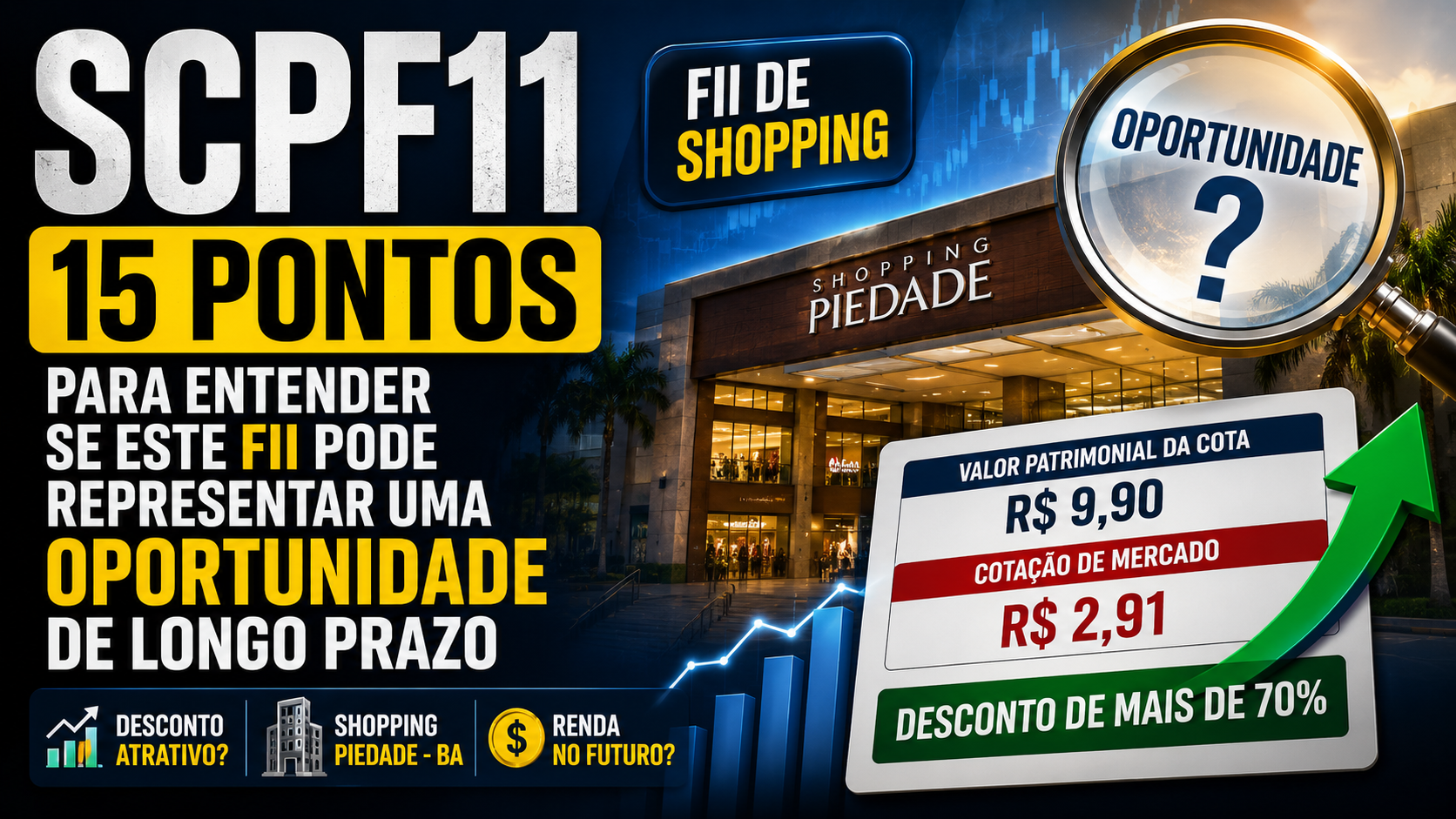 SCPF11: 15 pontos para entender se este FII pode representar uma oportunidade de longo prazo
