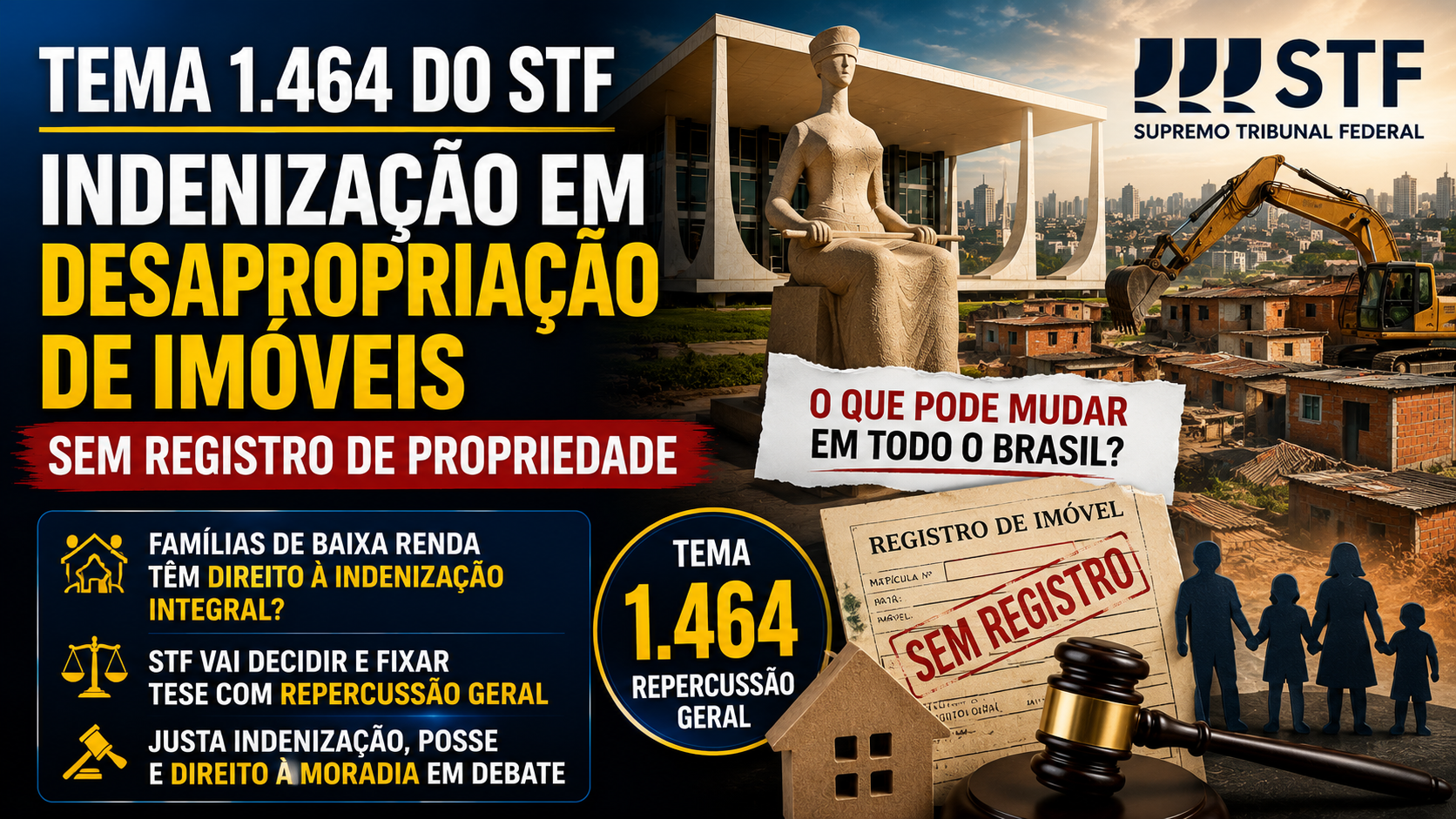 Tema 1.464 do STF: 7 Impactos da Decisão sobre Indenização em Desapropriação de Imóveis Ocupados sem Registro de Propriedade