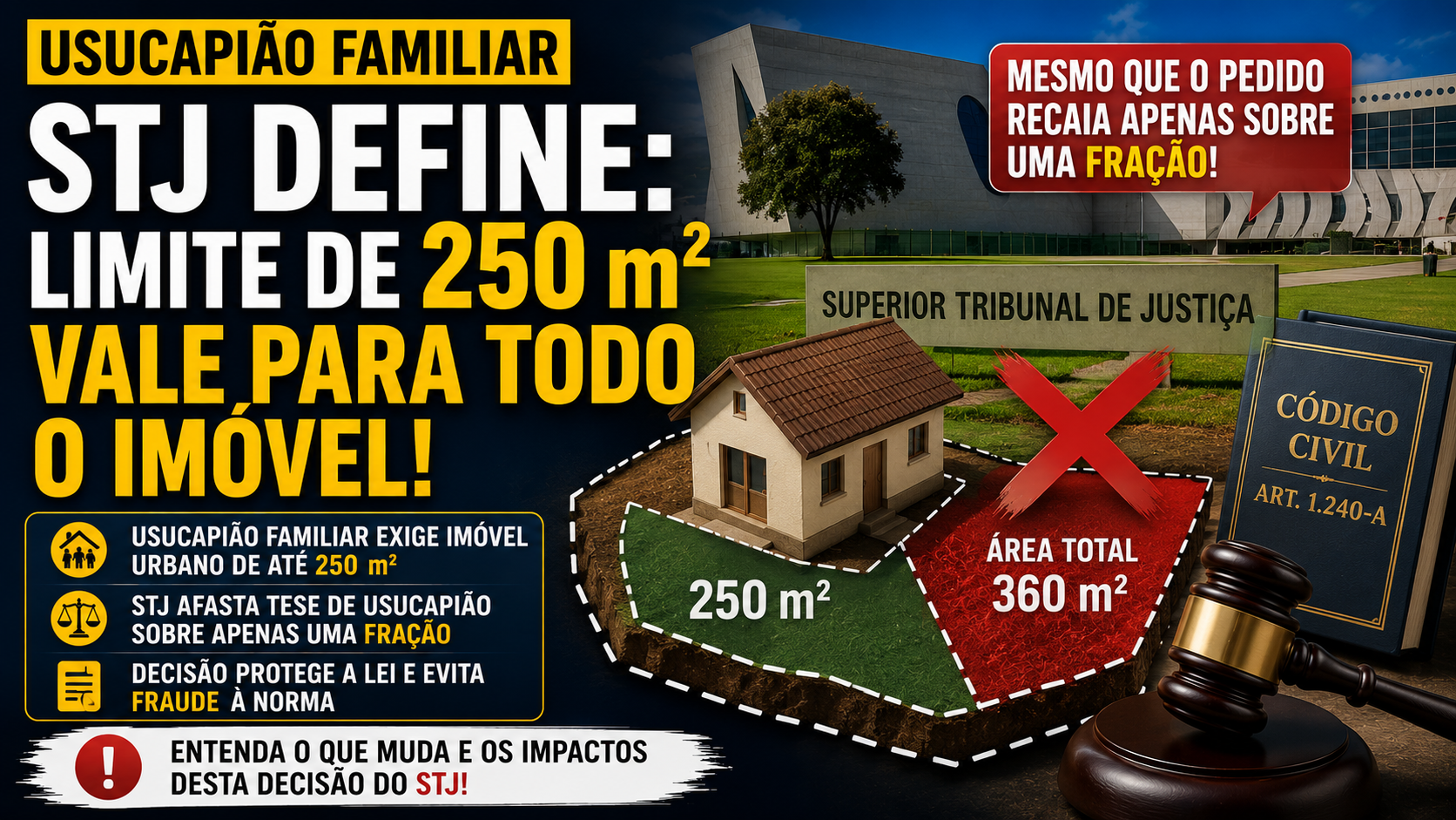 Usucapião Familiar: 7 Lições da Decisão do STJ que Limitou o Direito a Imóveis de até 250 m²