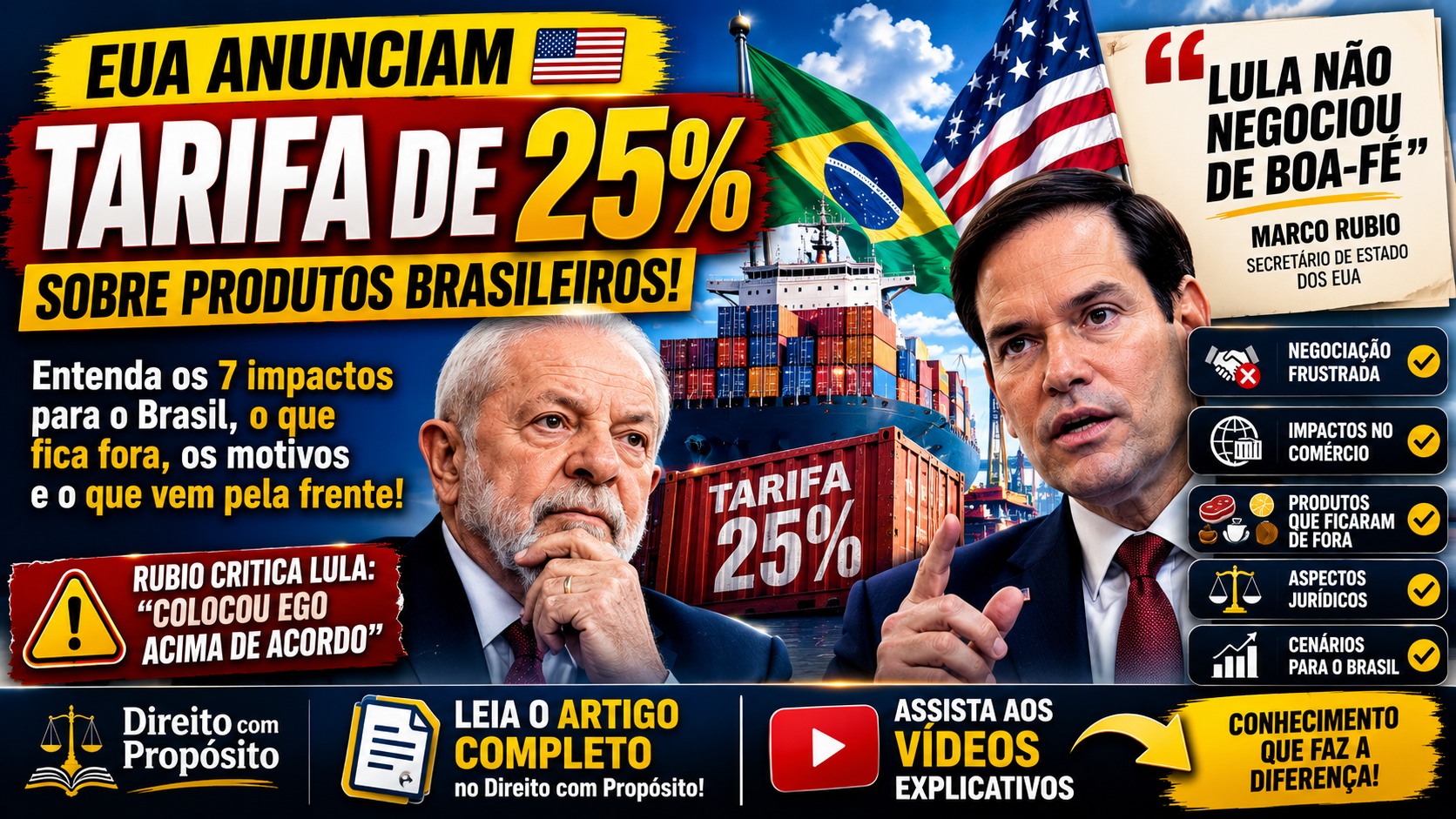 Tarifa de 25% dos EUA