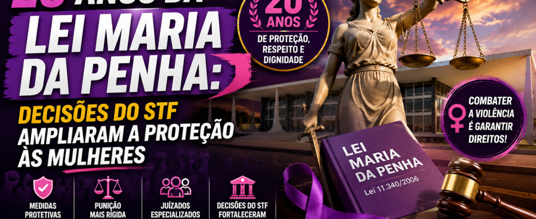 20 Anos da Lei Maria da Penha: 10 Decisões do STF que Transformaram a Proteção às Mulheres