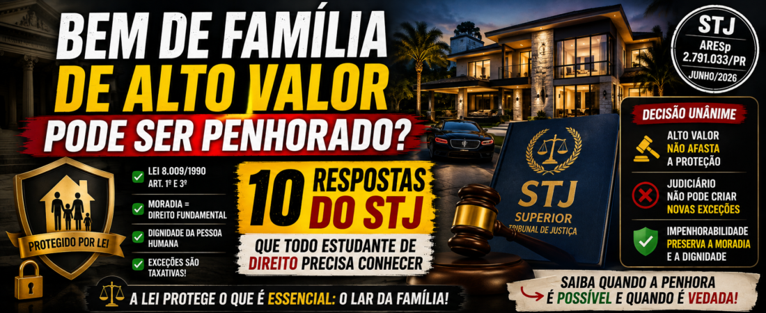 Bem de família de alto valor pode ser penhorado? 10 respostas do STJ que todo estudante de Direito precisa conhecer