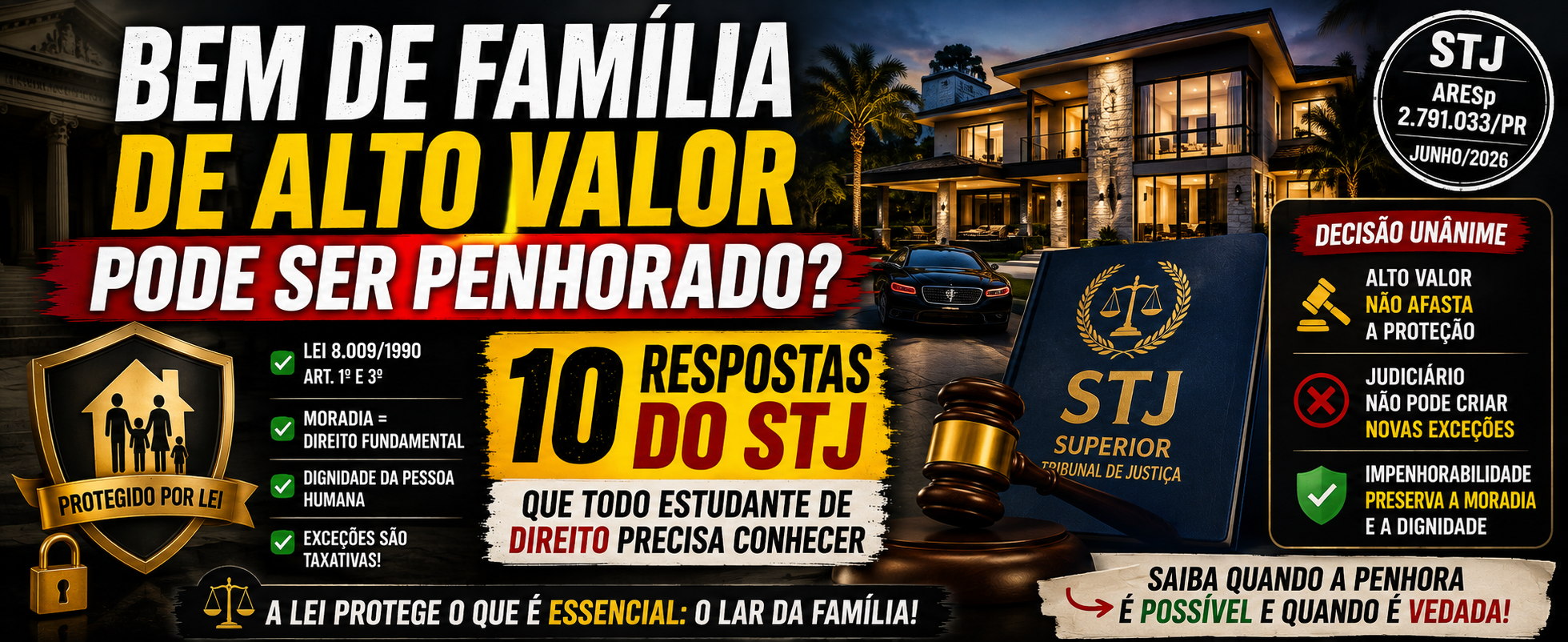 Bem de família de alto valor pode ser penhorado? 10 respostas do STJ que todo estudante de Direito precisa conhecer